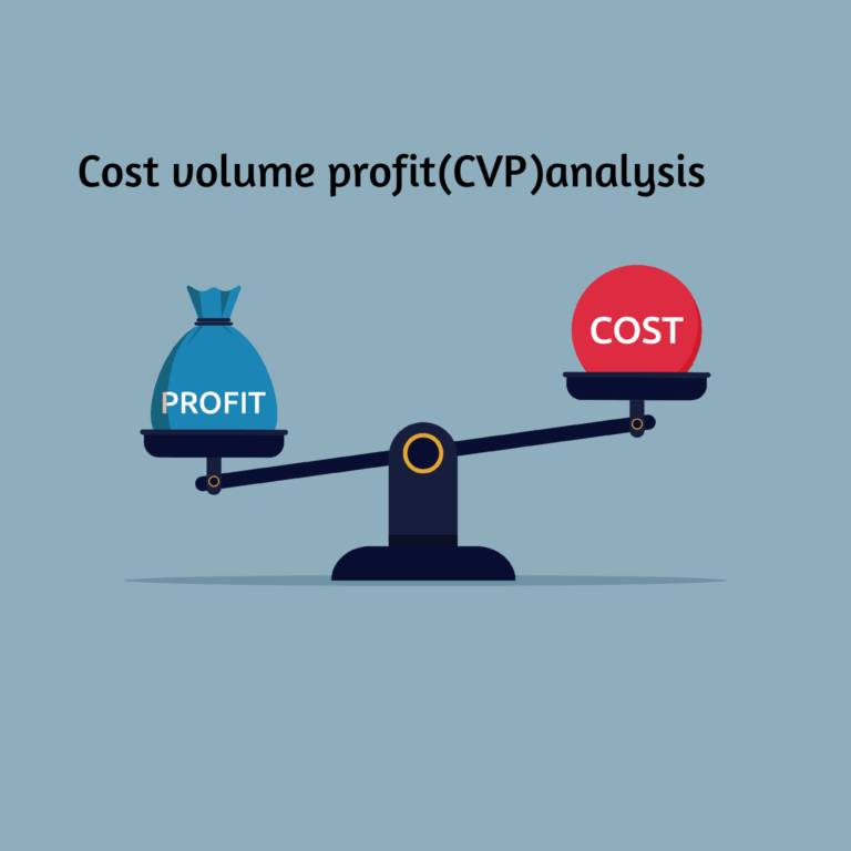 Cost volume profit(CVP)analysis