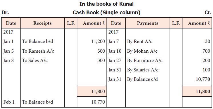 Simple Cash Book