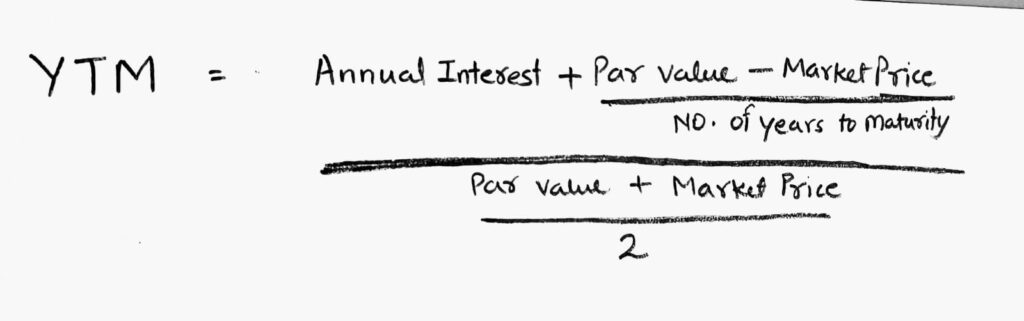 YTM- Yield to maturity